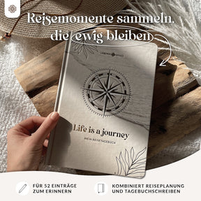 Reisetagebuch - DIN A5