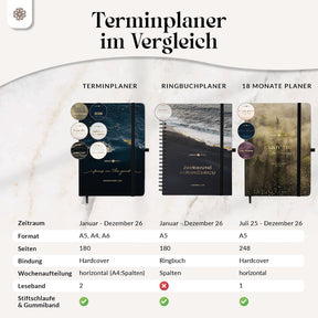 Terminplaner 2026 mit Stiftschlaufe