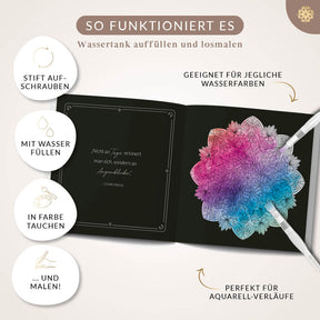 6er Pinsel Set mit Wassertank