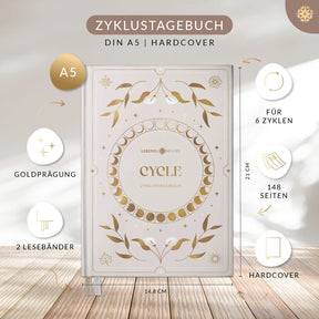Zyklustagebuch "CYCLE" - mit Poster DIN A5