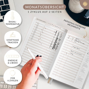 Zyklustagebuch "CYCLE" - mit Poster DIN A5