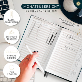 Zyklustagebuch "CYCLE" - mit Poster DIN A5