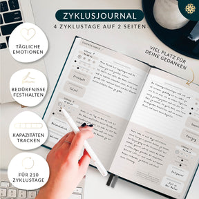 Zyklustagebuch "CYCLE" - mit Poster DIN A5