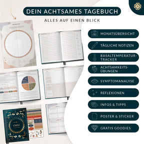 Zyklustagebuch "CYCLE" - mit Poster DIN A5