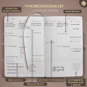 Studienplaner Undatiert - DIN A5
