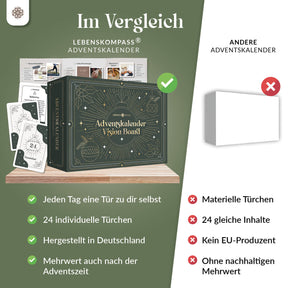 Vision Board Adventskalender 2025