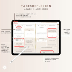 Digitales 5 Minuten-Achtsamkeitstagebuch - PDF mit Hyperlinks